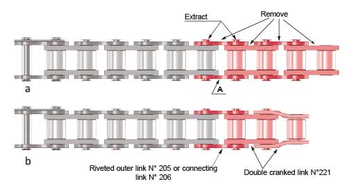 chain-lengthadjustment-drawing1 chain lengthadjustment drawing1