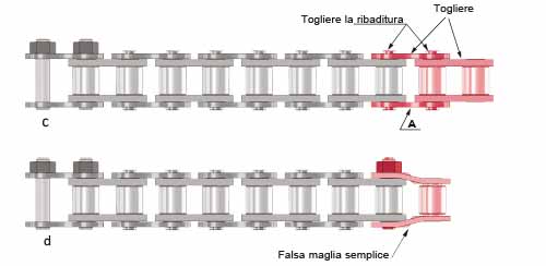 lunghezza-schema-2 lunghezza schema 2