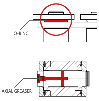 o-ring-axial-greaser O-ring, axial greaser