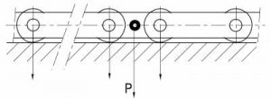 schema-sur-maillons-isoles Schéma, sur maillons isolés
