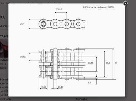 selecteur-de-chaine-sedis-resultats-plan