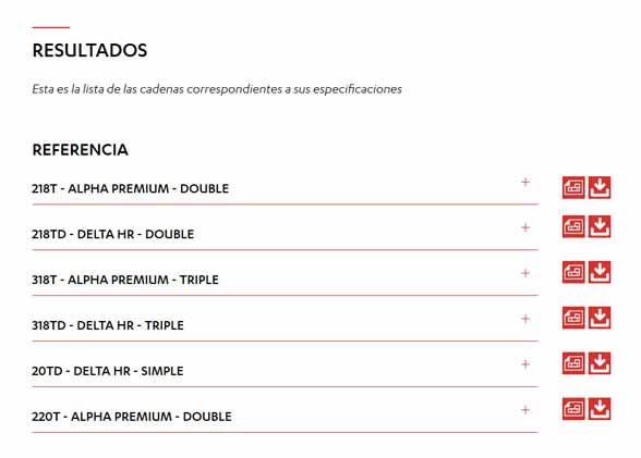 selector-de-cadenas-sedis-resultados Selector de cadenas SEDIS - Resultados