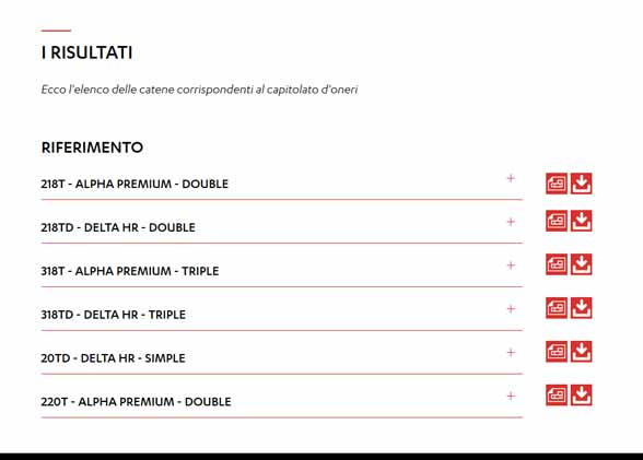 selettore-di-catene-sedis-l-risultati Selectorre di catene SEDIS - I risultati